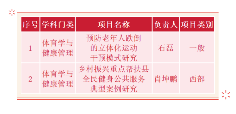 伟德体育